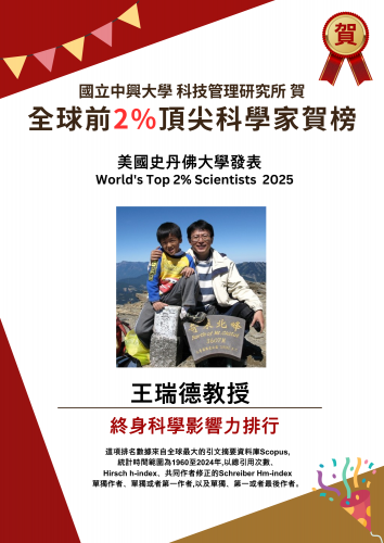 賀榜~王瑞德教授入選2023~2025年度科學影響力排行 全球前2%頂尖科學家